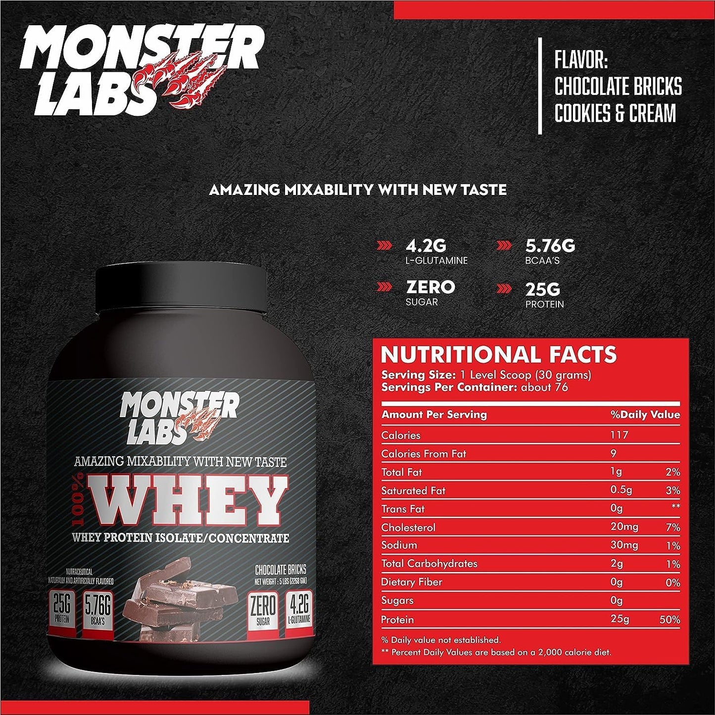 Monster Labs Whey Protein - Cookies & Cream, 5lbs (76 Servings)